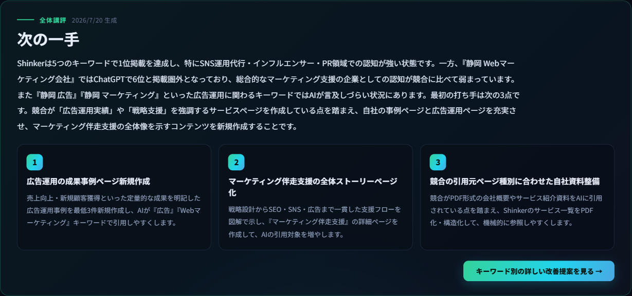 次の一手パネル。全体講評の文章と、番号付きの次にやるべきことのカードが並んでいる